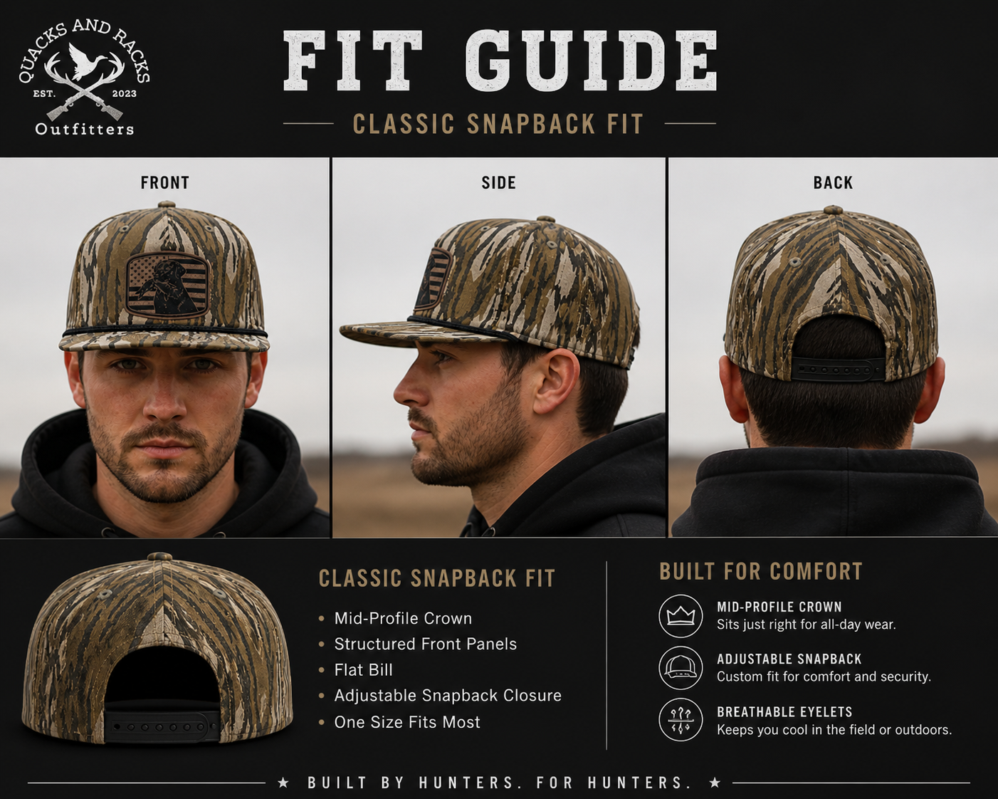 Camo Duck Hunting Snapback Hat – Leather Patch Cap